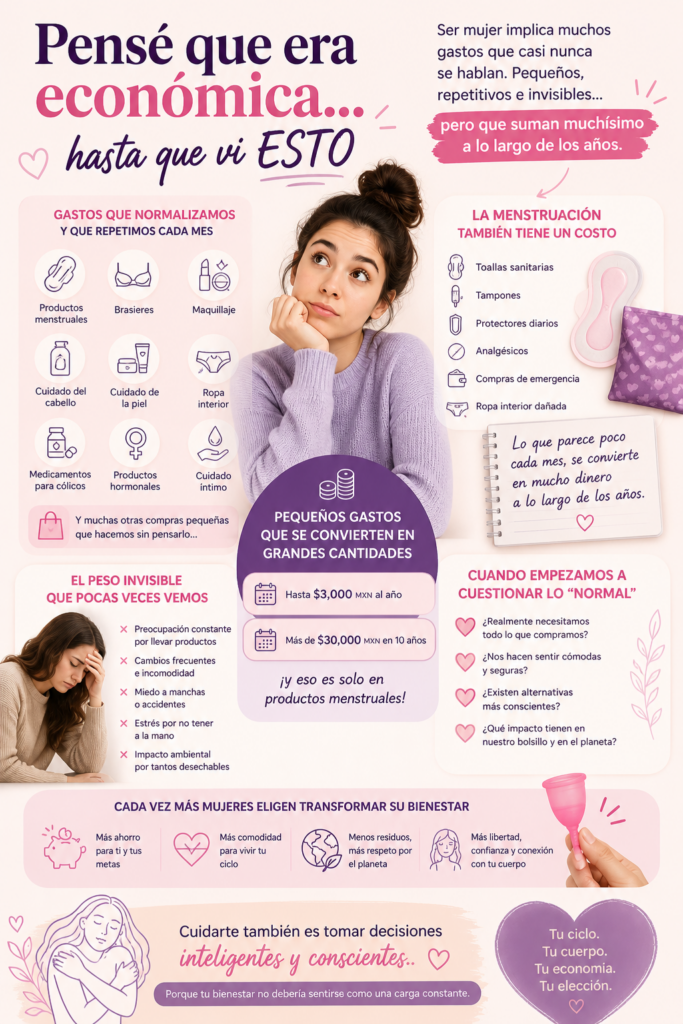 pensé que la copa era económica